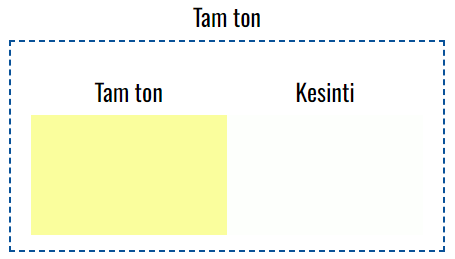 VOXCO BARIYUM KROMAT VO-BC